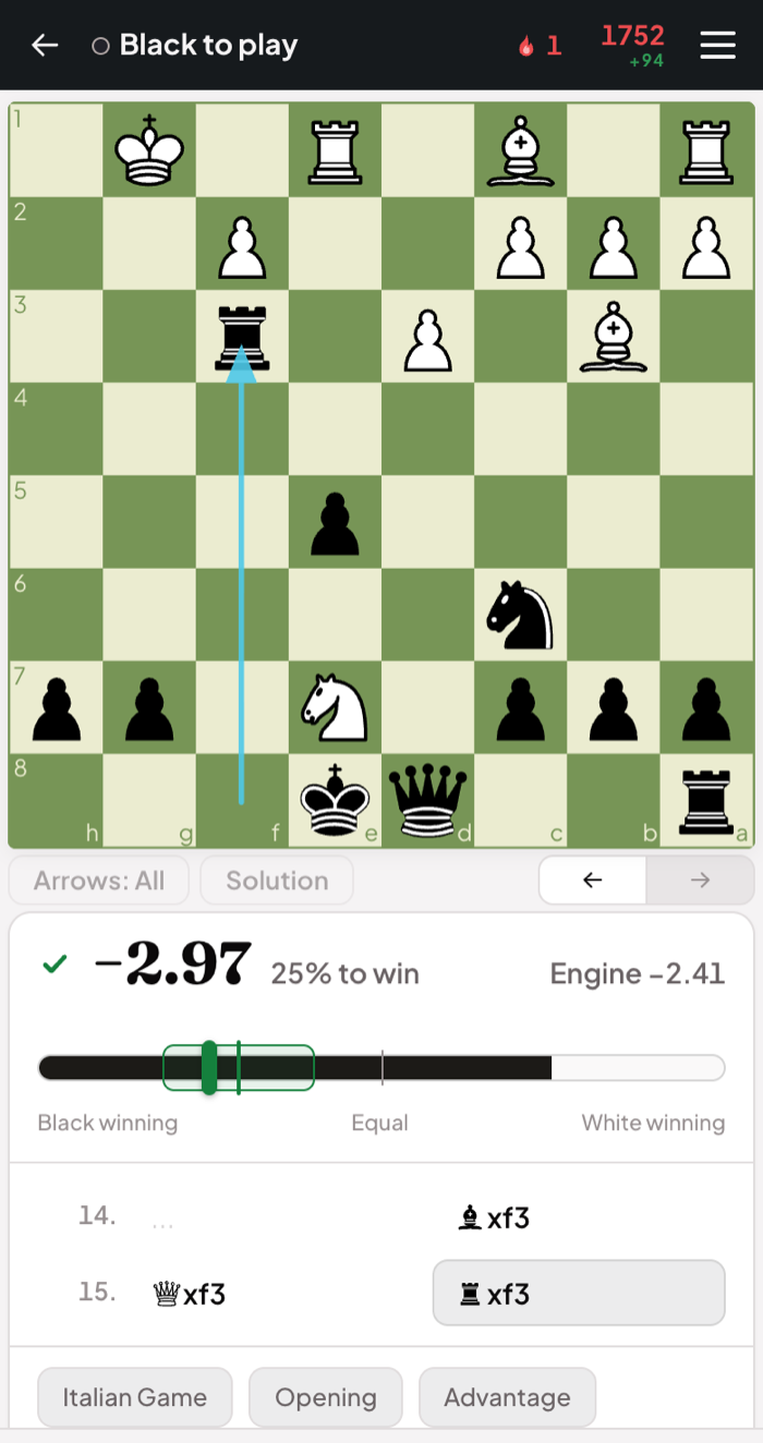An evaluation bar set at the end of the line